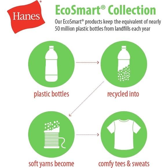 NEW Women’s EcoSmart Fleece Petite Sweatpants, Open Bottom Sweatpants, Petite - Picture 6 of 6